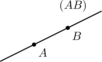 Éléments de géométrie