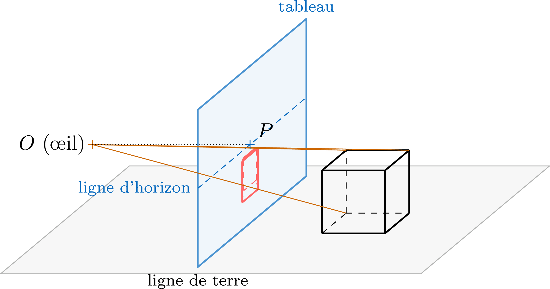 Illustration