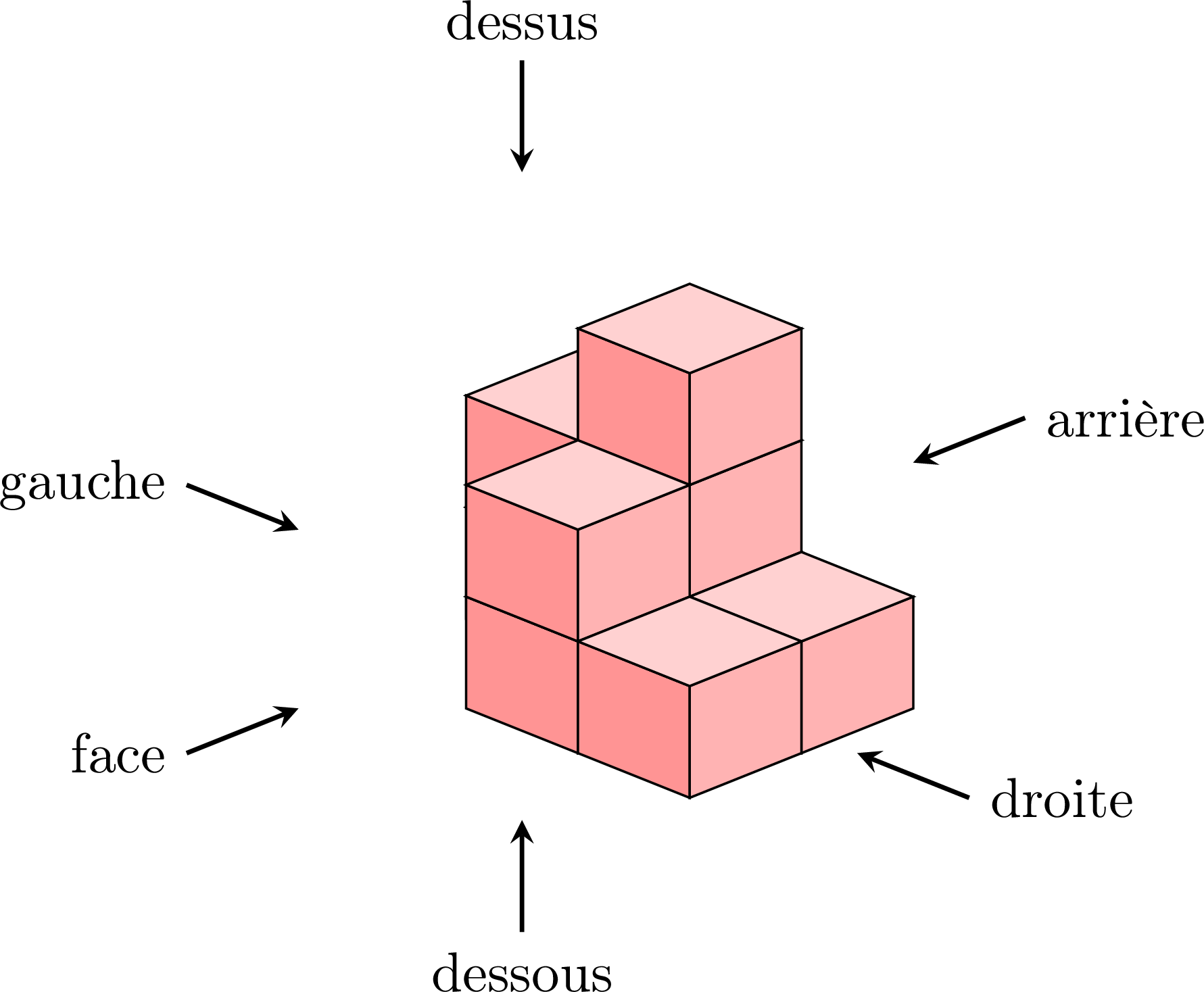 Illustration